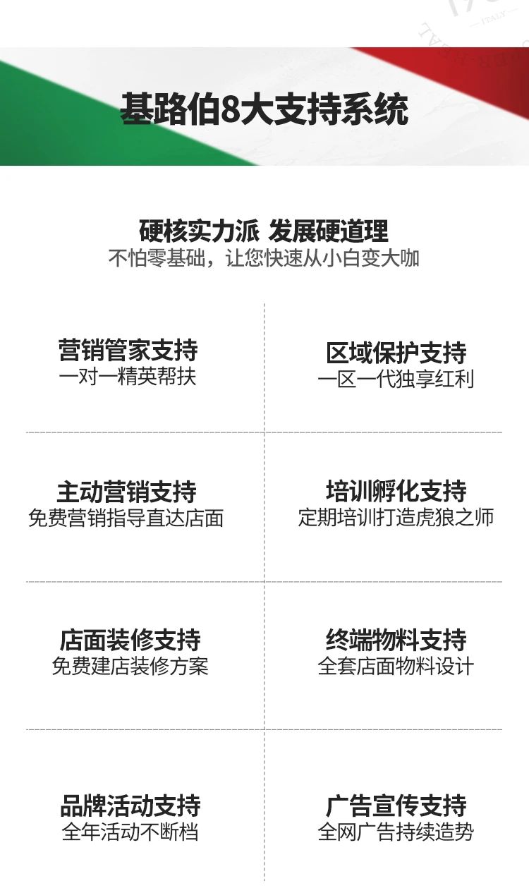 單月新簽涂料加盟客戶19家！“CIELOBLU基路伯速度”引行業(yè)側(cè)目(圖10)